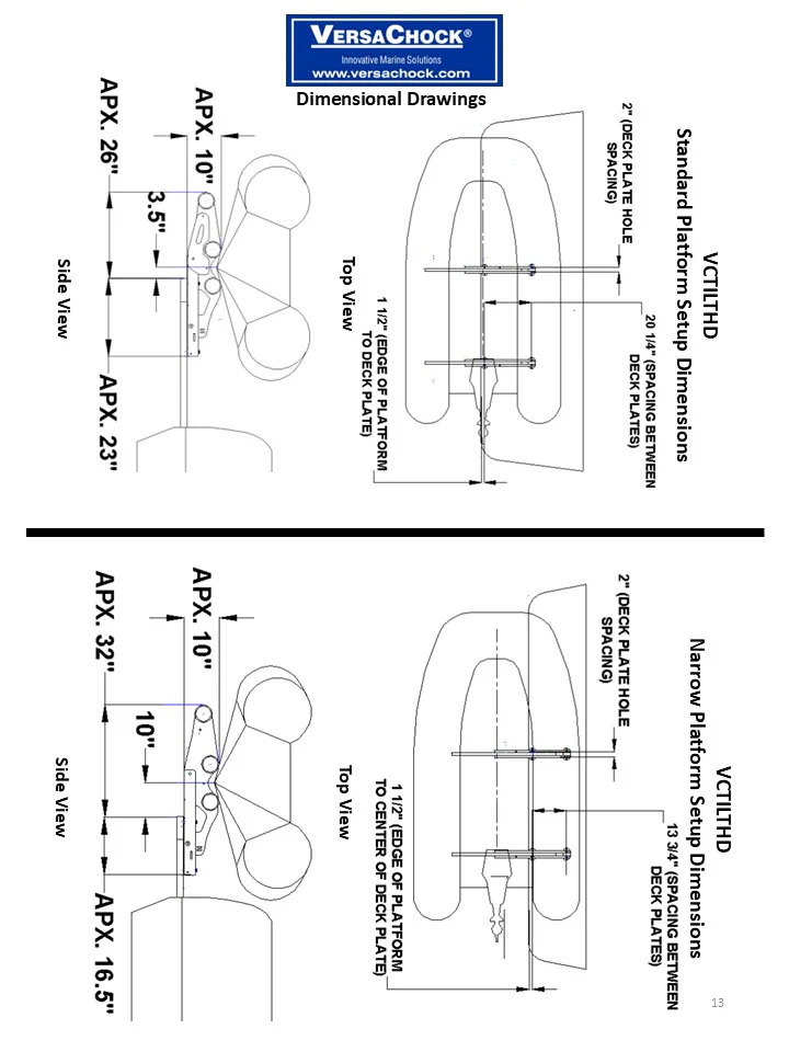 VCTILTHDDIAGRAMS042324